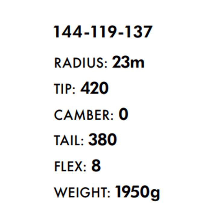 FACTION MANA4 184cm 板のみ FACTION ファクション スキー板 型落ち 旧モデル 《2024》 MANA