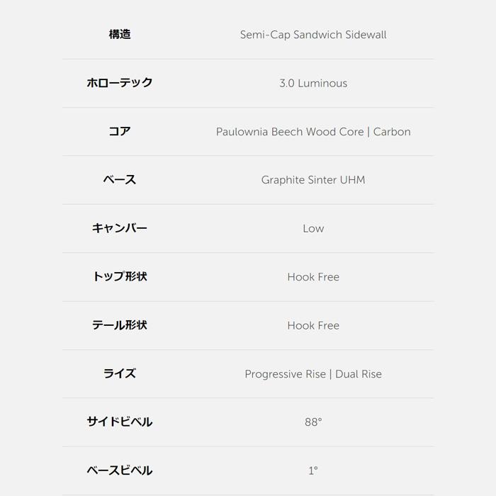 KASTLE ケスレ スキー板 TX 103 板単品 23-24 モデル_8