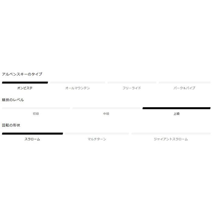 SALOMON サロモン スキー板 S/RACE PRO SL + X12 Lab SALOMON サロモン スキー板 S/RACE PRO SL + X12 Lab