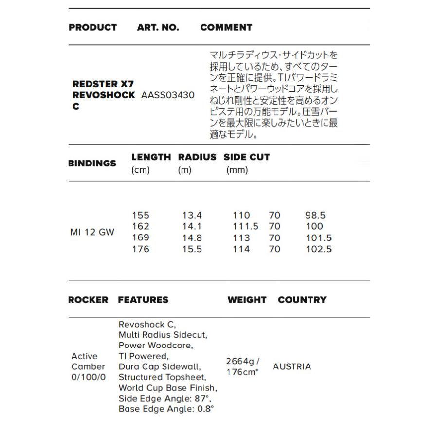 ATOMIC アトミック スキー板 REDSTER X7 REVOSHOCK C + M 12 GW ATOMIC アトミック スキー板 REDSTER X7 REVOSHOCK C + M 12 GW