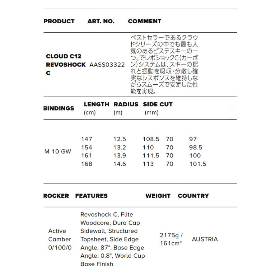 ATOMIC アトミック スキー板 CLOUD C12 REVOSHOCK C + M10GW ATOMIC アトミック スキー板 CLOUD C12 REVOSHOCK C + M10GW