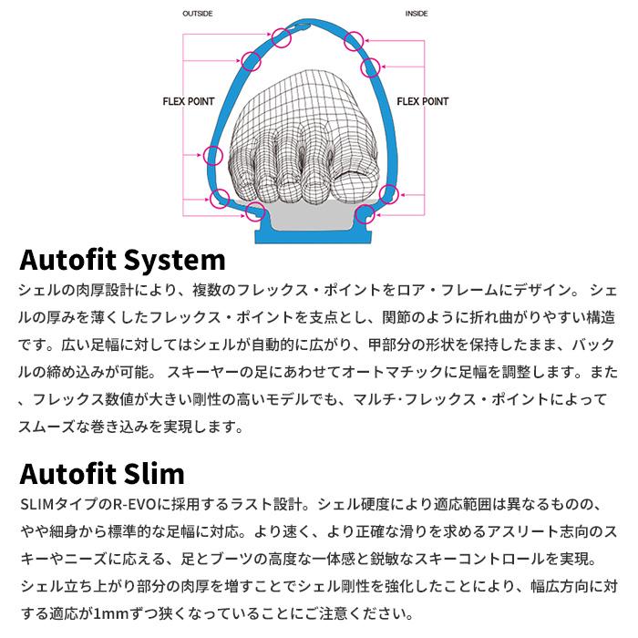 REXXAM レグザム スキーブーツ R-EVO 100 S 24-25 モデル : FUSO SKI