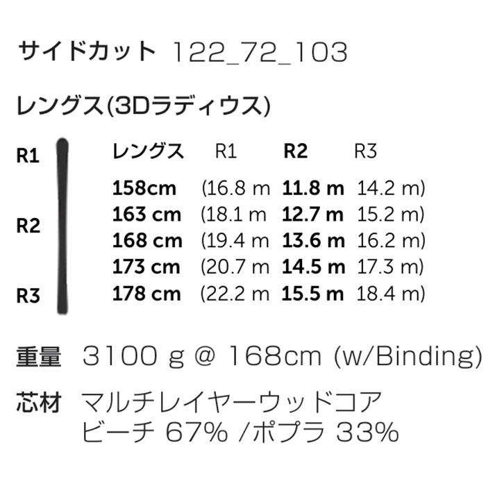 Volkl フォルクル スキー板 PEREGRINE 72 GREEN ＋ RMOTION-T 12 ビンディングセット 25-26 モデル_3