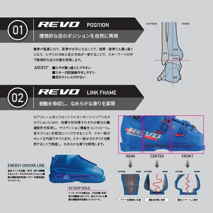REXXAM レクザム スキーブーツ REVO 120S 26-27モデル : FUSO SKI