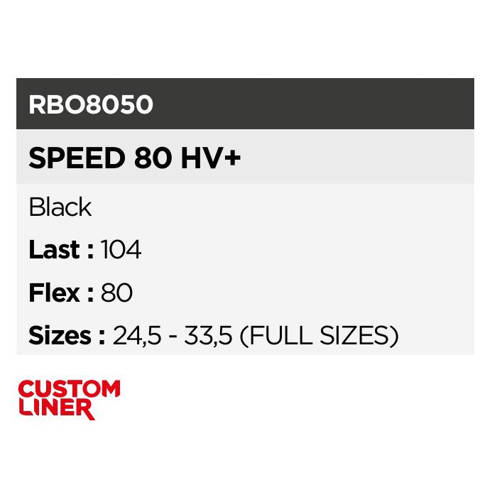 ROSSIGNOL ロシニョール スキーブーツ SPEED 80 HV+ 26-27モデル