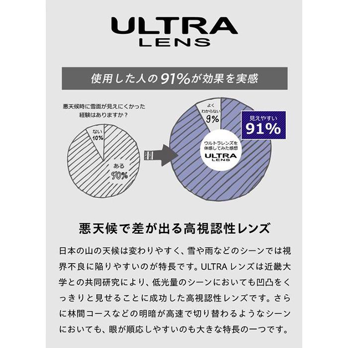 DICE ダイス ゴーグル BANK PUR BK54570 (C-UL LGR/LSI) 調光×ULTRAライトグレイ/ライトシルバーミラー 25-26モデル 眼鏡対応 バンクの画像