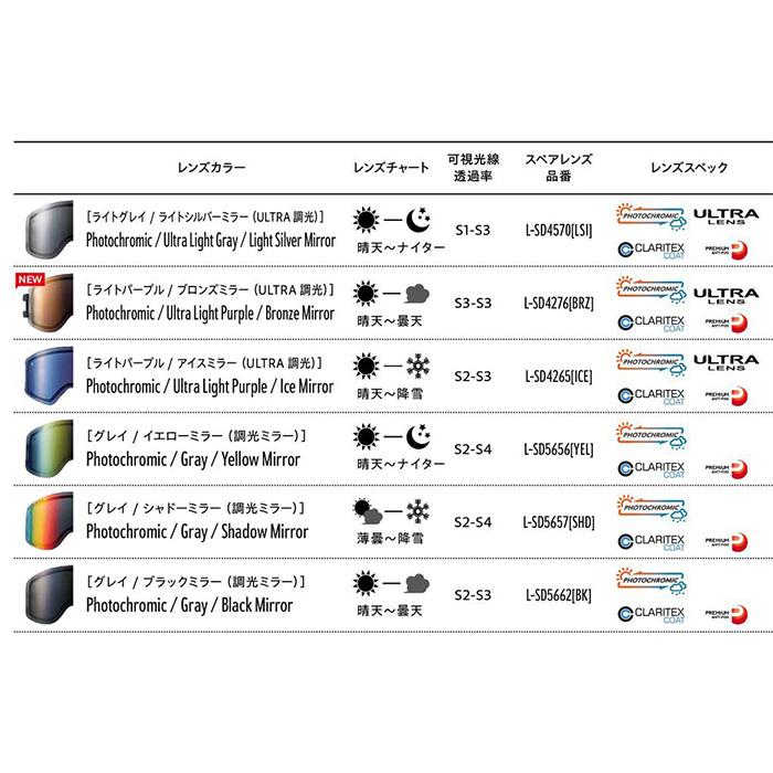 DICE ダイス ゴーグル SHOWDOWN OLV SD54276 (C-UL LPU/BRZ) 調光×ULTRAライトパープル/ブロンズミラー 25-26モデル_5