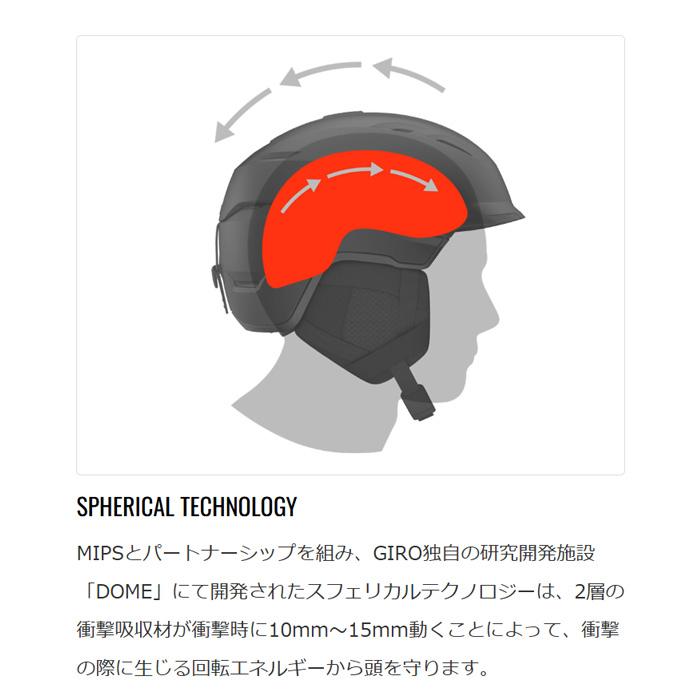 GIRO ジロ ヘルメット Owen Spherical 25-26モデル : FUSO SKI