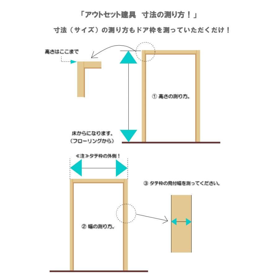 アウトセットレール ドアから引戸へ |  | 10