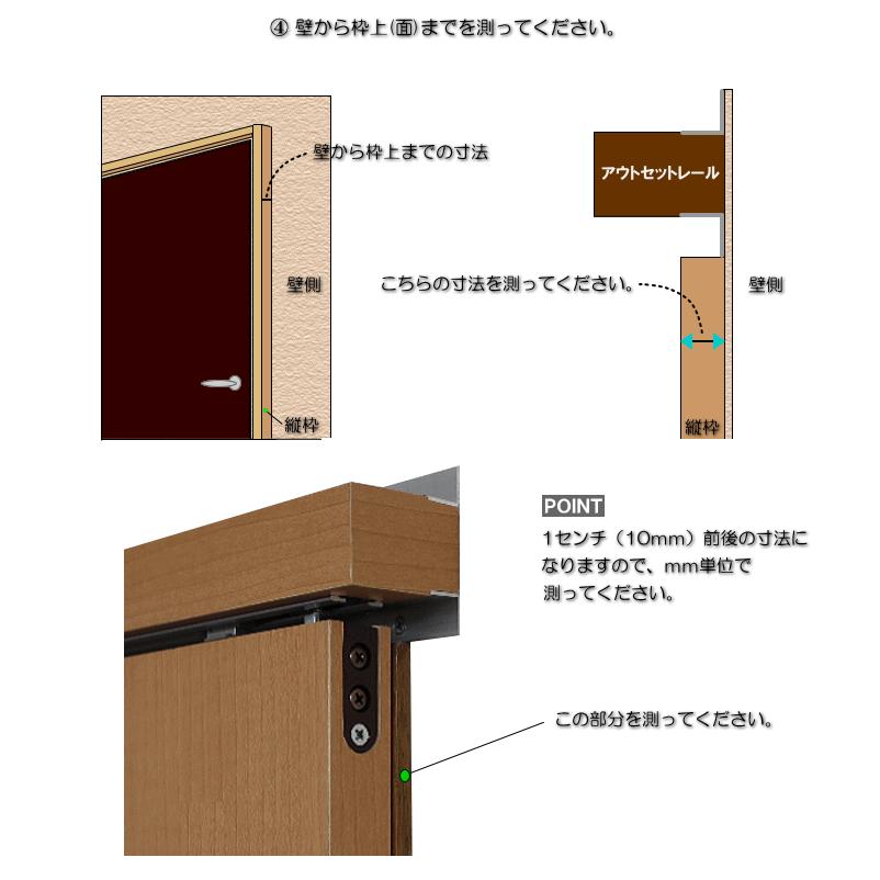 アウトセットレール ドアから引戸へ |  | 11