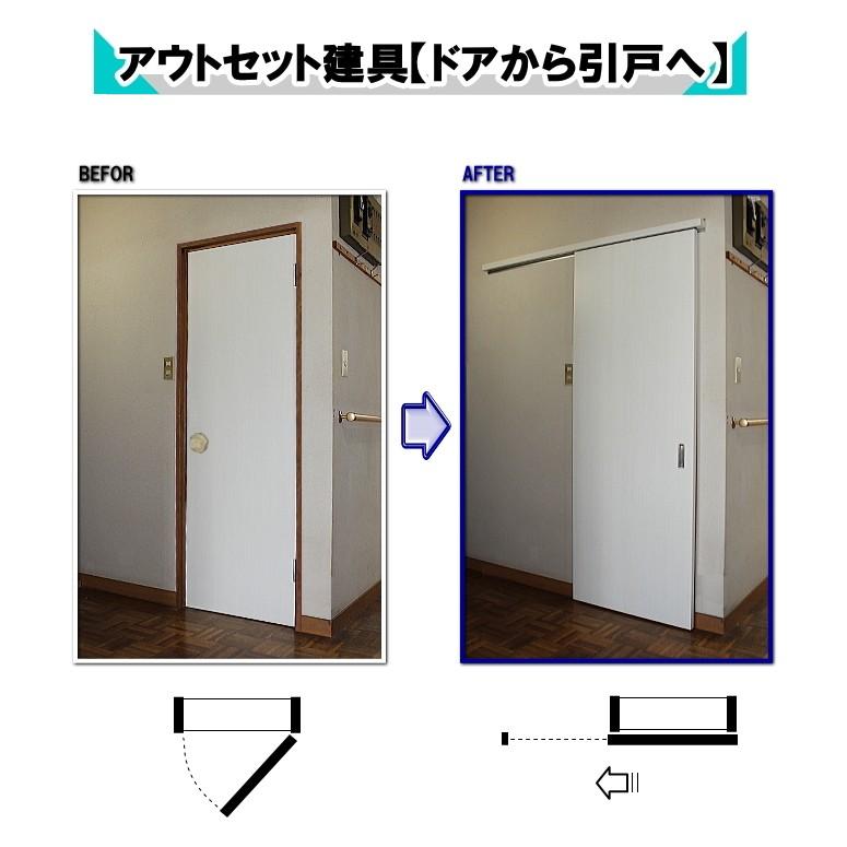 アウトセットレール ドアから引戸へ |  | 02