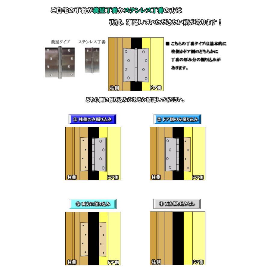 DOA 洋室建具 フラット ドア タイプ PG高さ：601〜1820mmのオーダー