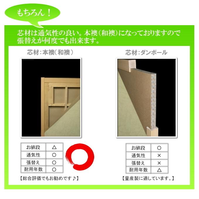 ふふ( ◠‿◠ ) 山水・景勝シリーズ 片開き押入ふすま襖タイプ 高さ：601