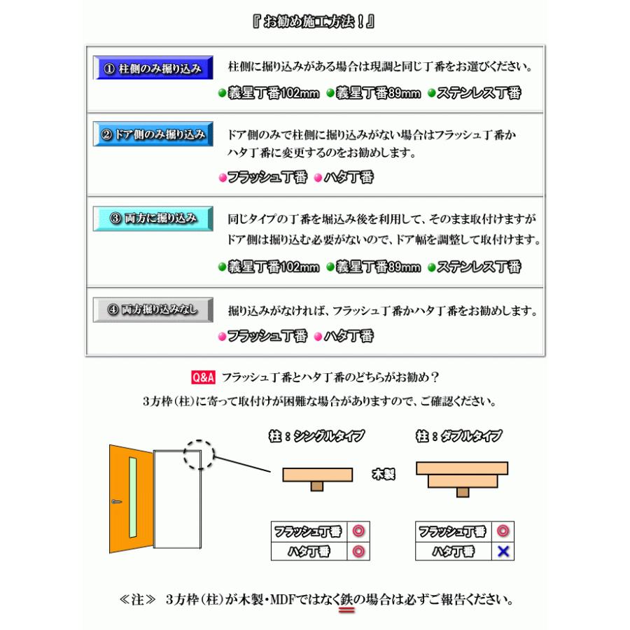 洋室建具 アクリルダブル入り ドア タイプHB 高さ：1821〜2100mmのオーダー建具はこちらからのご購入になります。「ドア本体のみのお届けとなります」_6