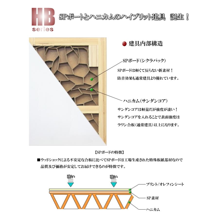 洋室建具 押入れnewフラットタイプHB 高さ：601〜1820mm×DW910ｍｍまでのオーダー建具はこちらからのご購入になります。 ふすま 用のミゾで入れられます。_6
