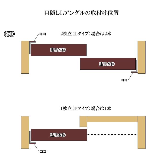 目隠しLアングルH1820mm : ふすま宅配サービス - 通販 目隠しLアングルH1820mm : ふすま宅配サービス - 通販