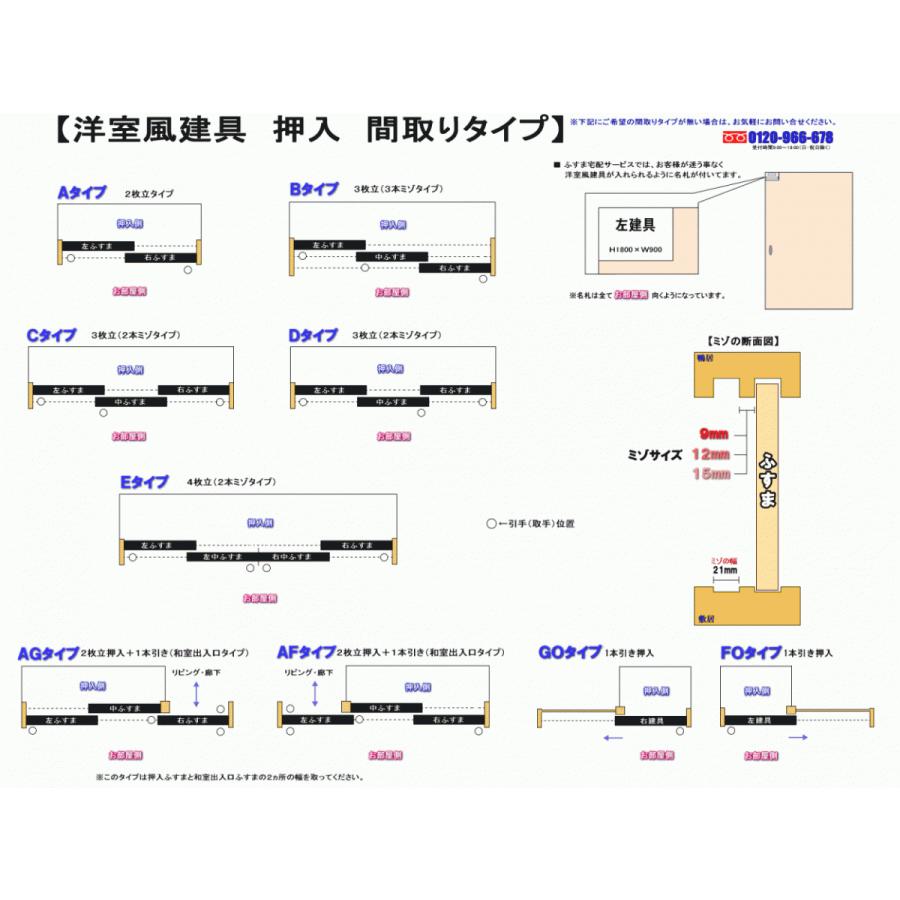 洋室建具 押入れパネルタイプ 高さ：1821〜2100mm×DW910ｍｍまでのオーダー建具になります。 ふすま用のミゾで入れられます。_4