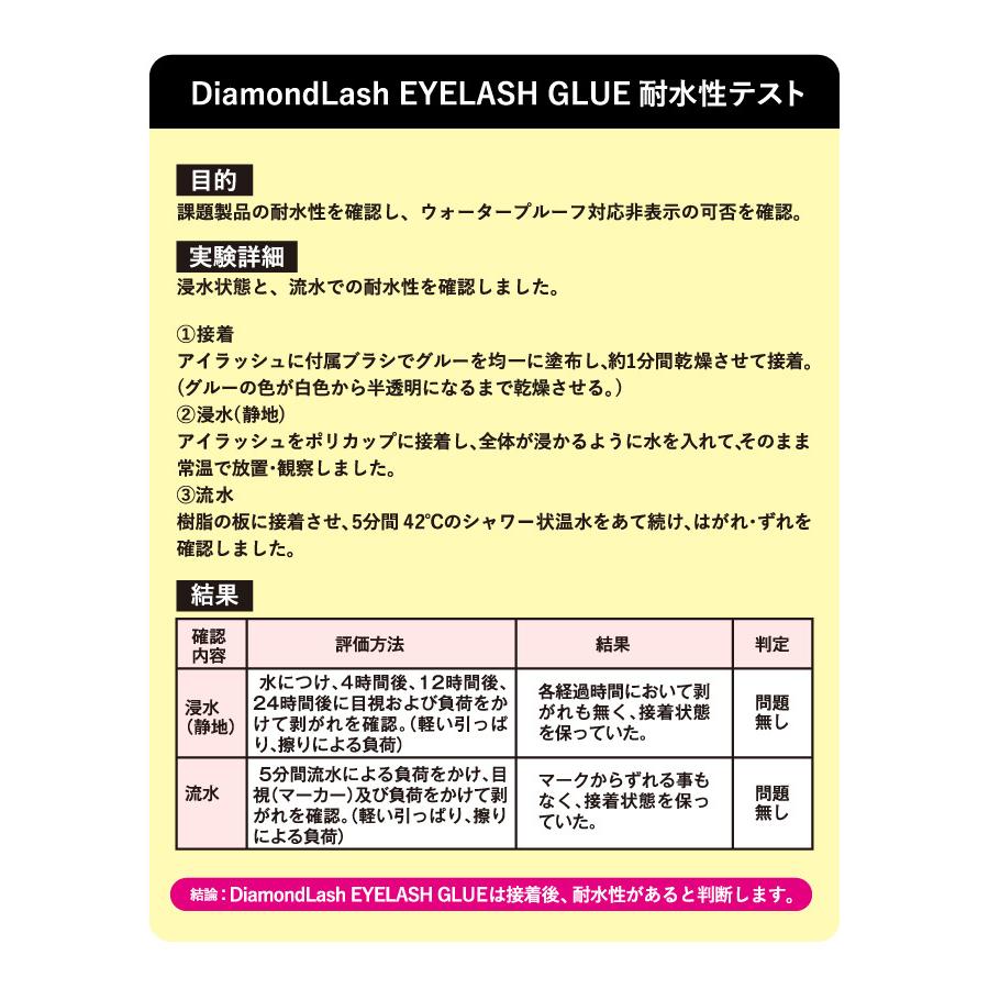 SBY正規代理店【今だけポイント10倍 】ダイヤモンドラッシュ アイ