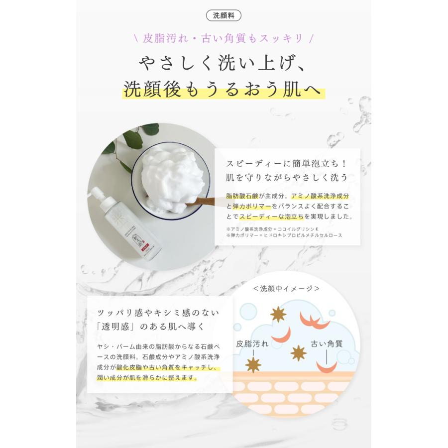 ポイント10倍 新潟特産コスメ】新之助 ナノバブル化粧水 + ナノバブル