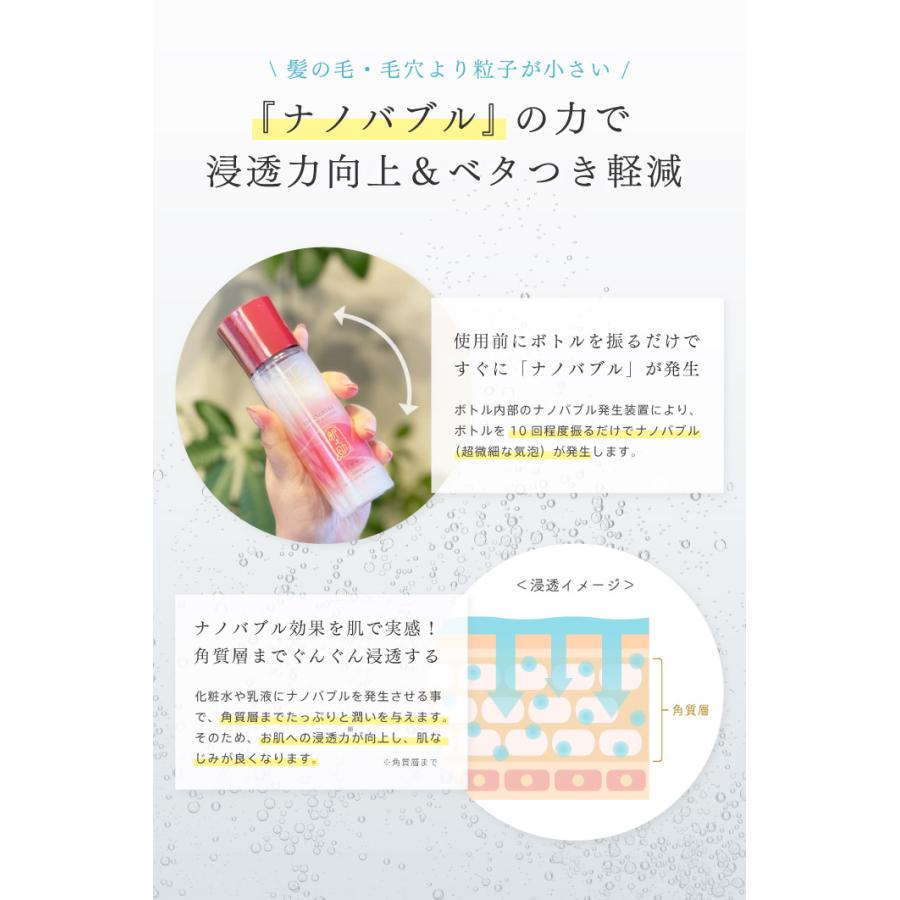 ポイント10倍】新之助OKOME no COSME ナノバブル化粧水 100ml / お米
