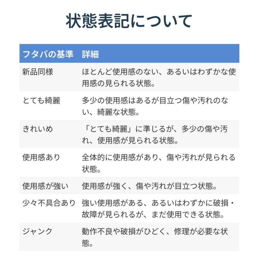 中古 ＜エルメス / HERMES＞ 付箋ケース アリゲーター : フタバ