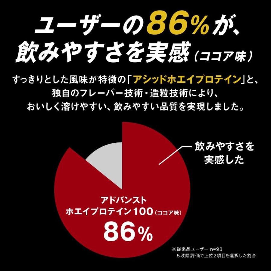 ザバス SAVAS アドバンスト ホエイプロテイン100 ココア味 900g 2631919 サッカー フットサル スポーツ | ザバス | 02