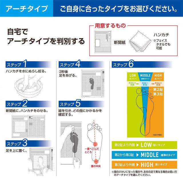 ザムスト zamst フットクラフト インソール フットボールスタイル HIGHアーチ 379823 サッカースパイク専用 機能性 パフォーマンス向上 Lサイズ 25.0-26.5cm｜futaba｜03