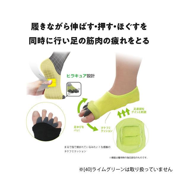 【ネコポス送料無料】 砂山靴下 SUNAYAMA グイット 6314CA サッカー フットサル 足指足裏リカバリー ソックス 靴下 リラックス | ブランド登録なし | 02