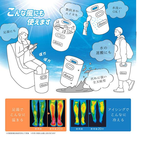 アクティバイタル Activital リカバリーバッグ 8158 サッカー フットサル アイシング リカバリー 23L レッド | Activital | 02