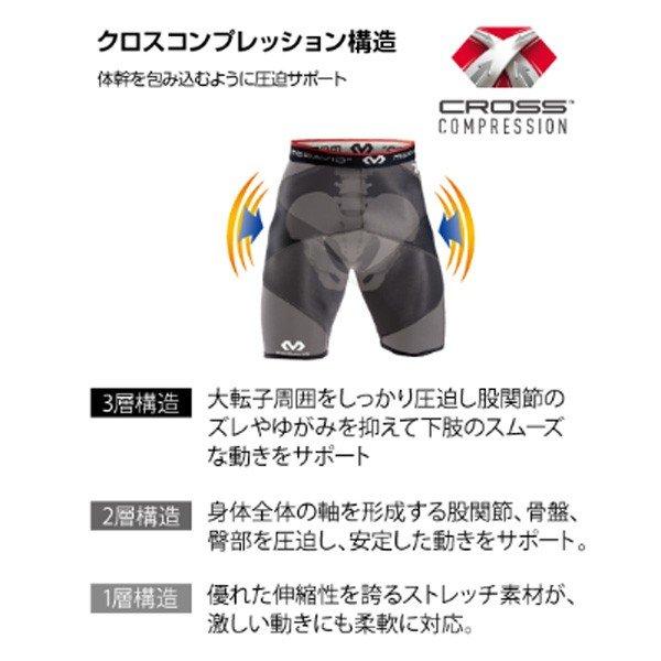McDavid（マクダビッド） マクダビット サッカー ゴールキーパー GK