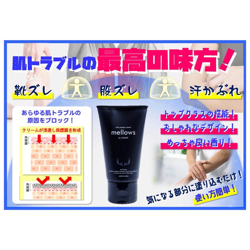 スポーツ 皮膚保護クリーム mellows EC-A075 アールズコート Earls Court サッカー マラソン スポーツ ランニング 靴擦れ 乳首ずれ マメ防止 | アールズコート | 02