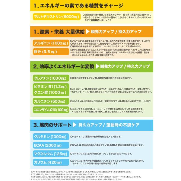 スパッツィオ spazio パフォーマンス ノビタ FD0005 1箱/30袋セット_8