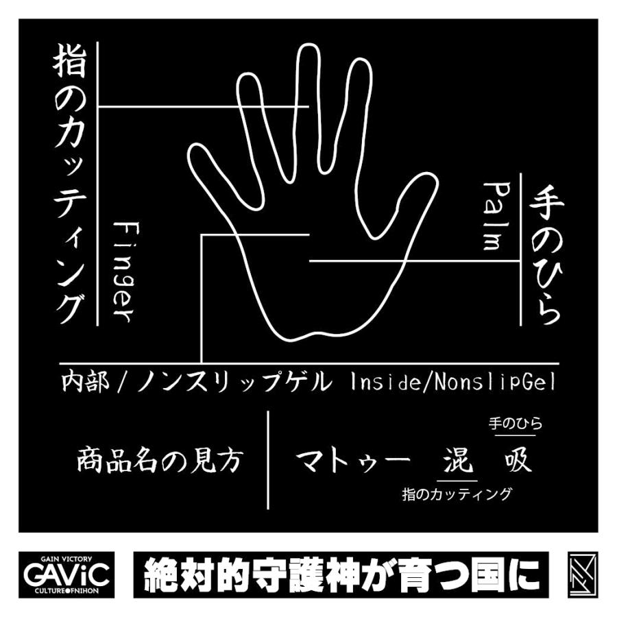 ガビック GAVIC マトゥー 巻吸 (カンキュウ) GC3006-FYL/IND サッカー GK キーパー グローブ｜futaba｜06