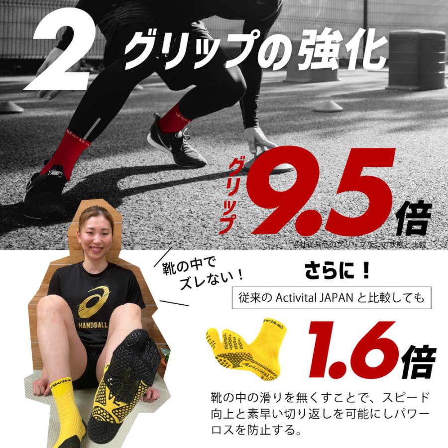 Activital（アクティバイタル） 【ネコポス送料無料】 プロ Activital