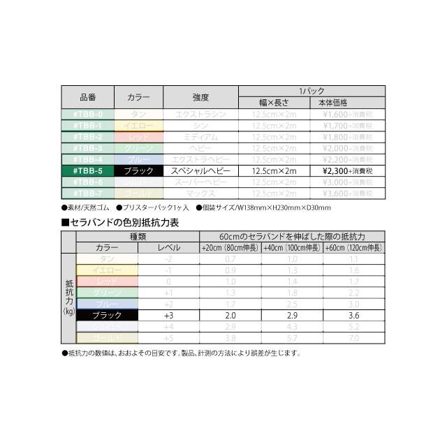 トレーニング用品 エクササイズバンド D&M セラバンド ブリスターパック スペシャルヘビー TBB5 | D&M | 01