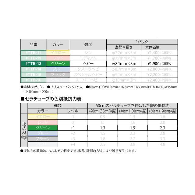 トレーニング用品 エクササイズバンド D&M セラチューブ ブリスターパック ヘビー TTB13 | D&M | 01