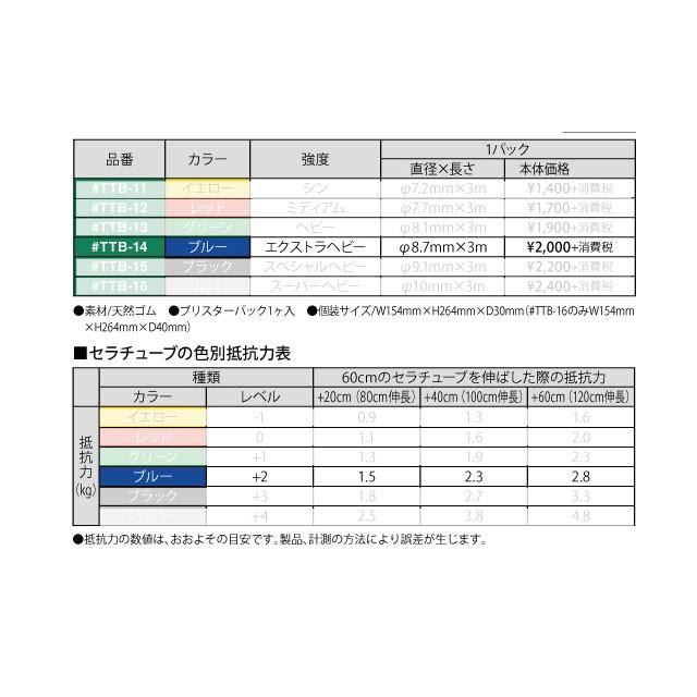 トレーニング用品 エクササイズバンド D&M セラチューブ ブリスターパック エクストラヘビー TTB14 | D&M | 01