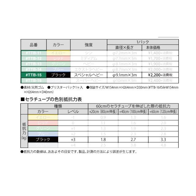 トレーニング用品 エクササイズバンド D&M セラチューブ ブリスターパック スペシャルヘビー TTB15 | D&M | 01