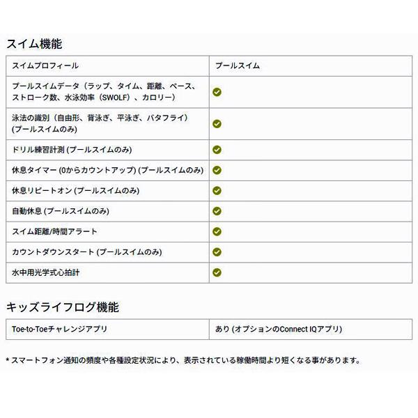 ガーミン GARMIN フォアアスリート 55 ForeAthlete 55 Black ランニング GPS スマートウォッチ i光学心拍計 メンズ レディース 腕時計 010-02562-40｜futabaathlete｜13