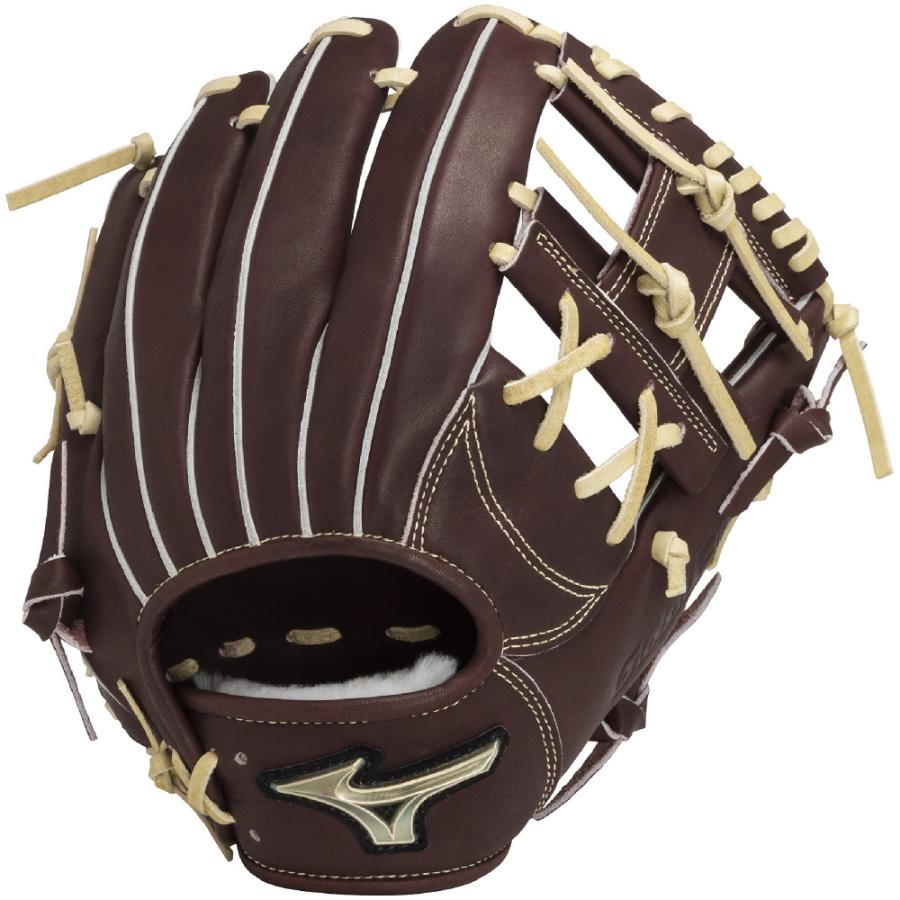 MIZUNO（ミズノ） 野球 硬式用グローバルエリートHselection SIGNA 内