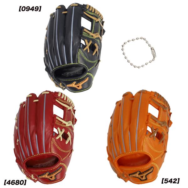 MIZUNO（ミズノ） 野球 ミズノプロ ミニチュア クラシック グローブ