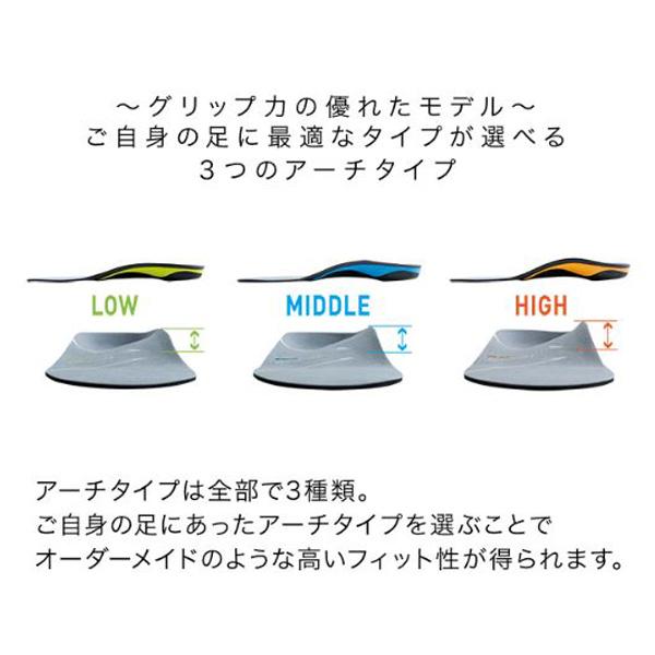 ザムスト ZAMST スポーツ インソール Footcraft AGILITY GRIP HIGH