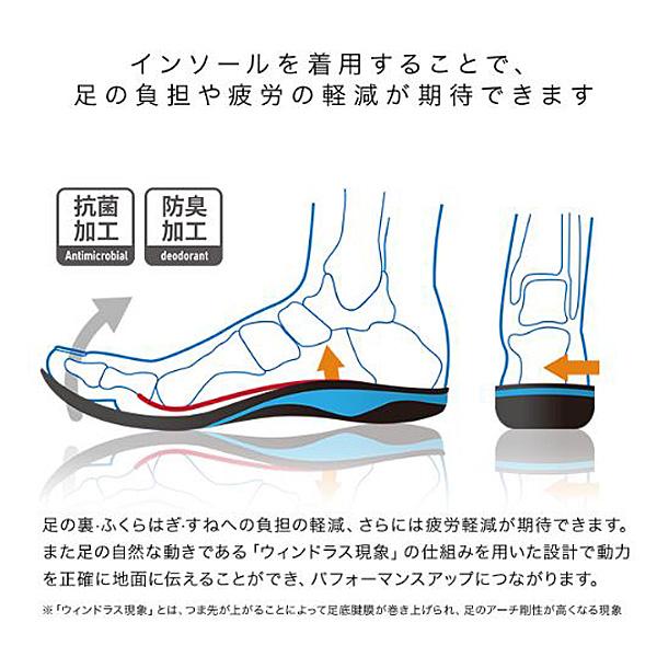ザムスト ZAMST スポーツ インソール Footcraft AGILITY GRIP HIGH