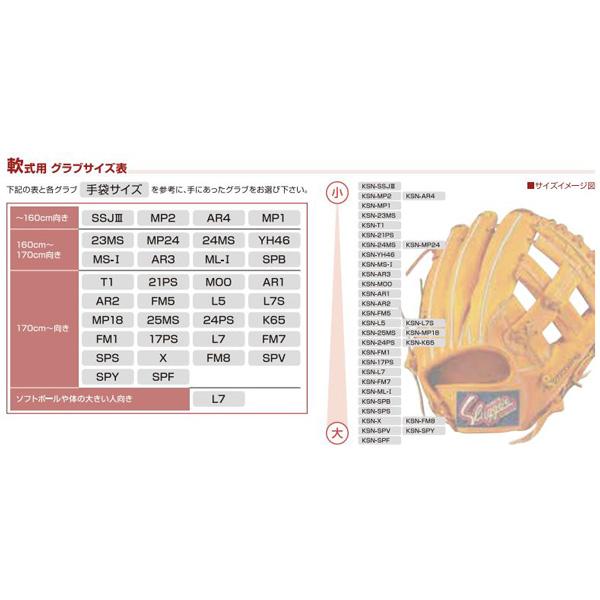 久保田スラッガー（KUBOTA SLUGGER） 【即出荷】【送料無料】クボタ