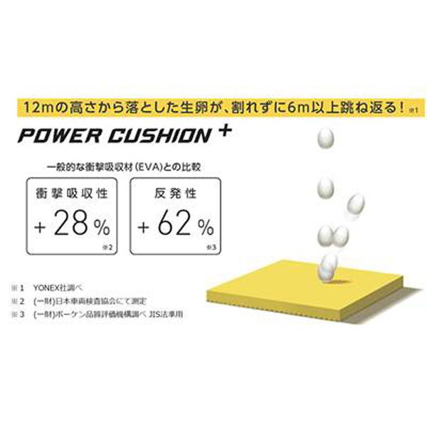 YONEX（ヨネックス） バドミントンシューズ ユニセックス パワー