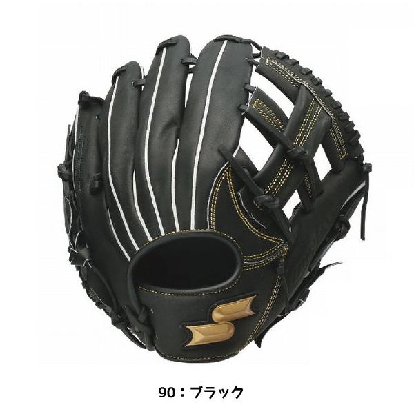 エスエスケイ（SSK） 少年野球 軟式グラブ ウインドリーム WJG324