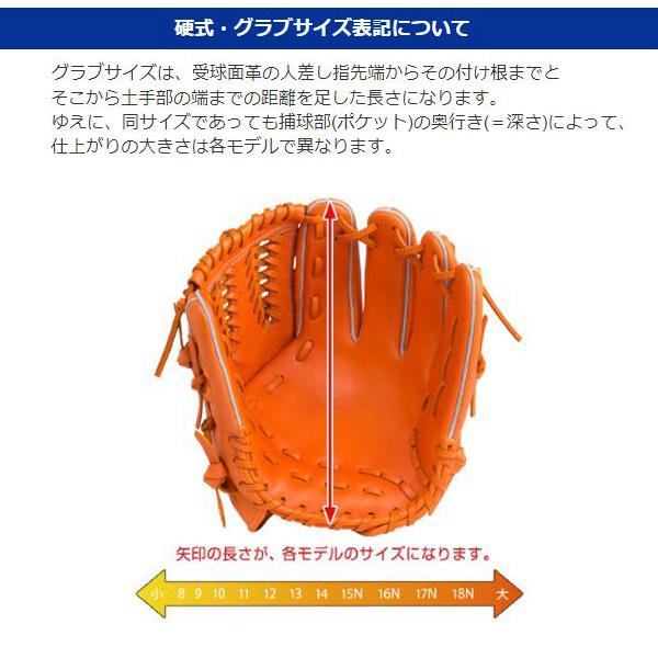 ミズノ MIZUNO 野球 硬式用グローバルエリート∞インフィニティNEO　内野手用4／6 サイズ8 1AJGH30203 グローブ グラブ 限定品｜futabaharajuku｜04