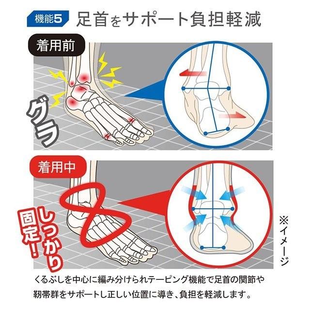 【ネコポス対応可】 サッカー ソックス ストッキング アクティバイタル ツバサプロ フットサポーター 22.5~25.5cm 女性 子供用 2907｜futabaharajuku｜04