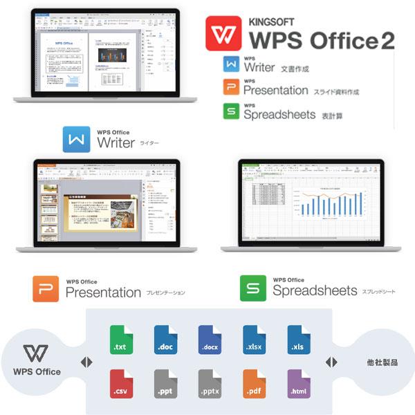 程度良好 Win11Pro■dynabook B65/HV A6BCHVFALA25 Core i5 1135G7 2.4GHz/メモリ16GB/SSD 256GB(NVMe)/DVDスーパーマルチ/HD15.6型/04020の画像
