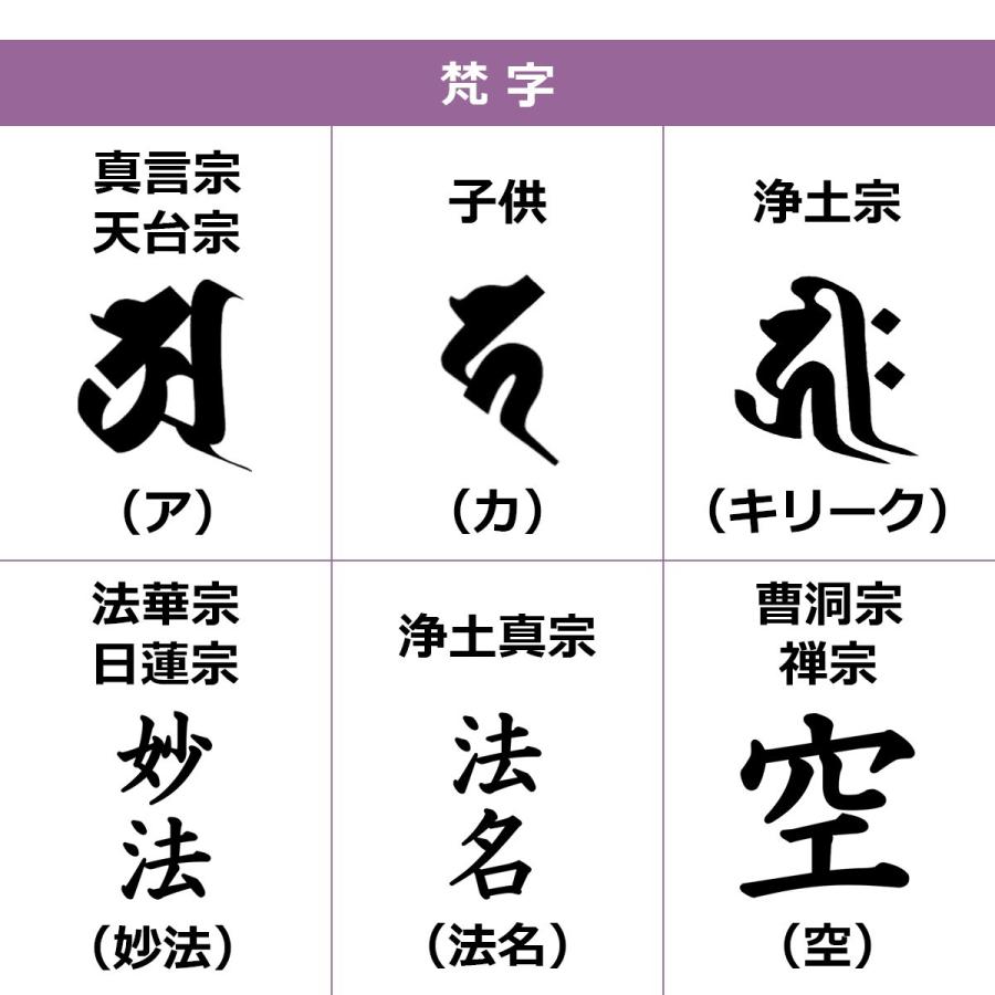 位牌 国産位牌　匠の技 輪島塗 能登の四季 黒漆呂色仕上  ５０号｜futakiya-shop｜14